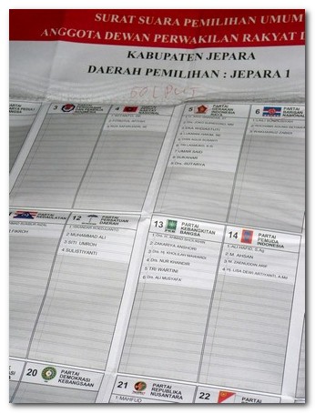 Nobody knows what financial backing lies behind the names / Achmad Uzair Fauzan